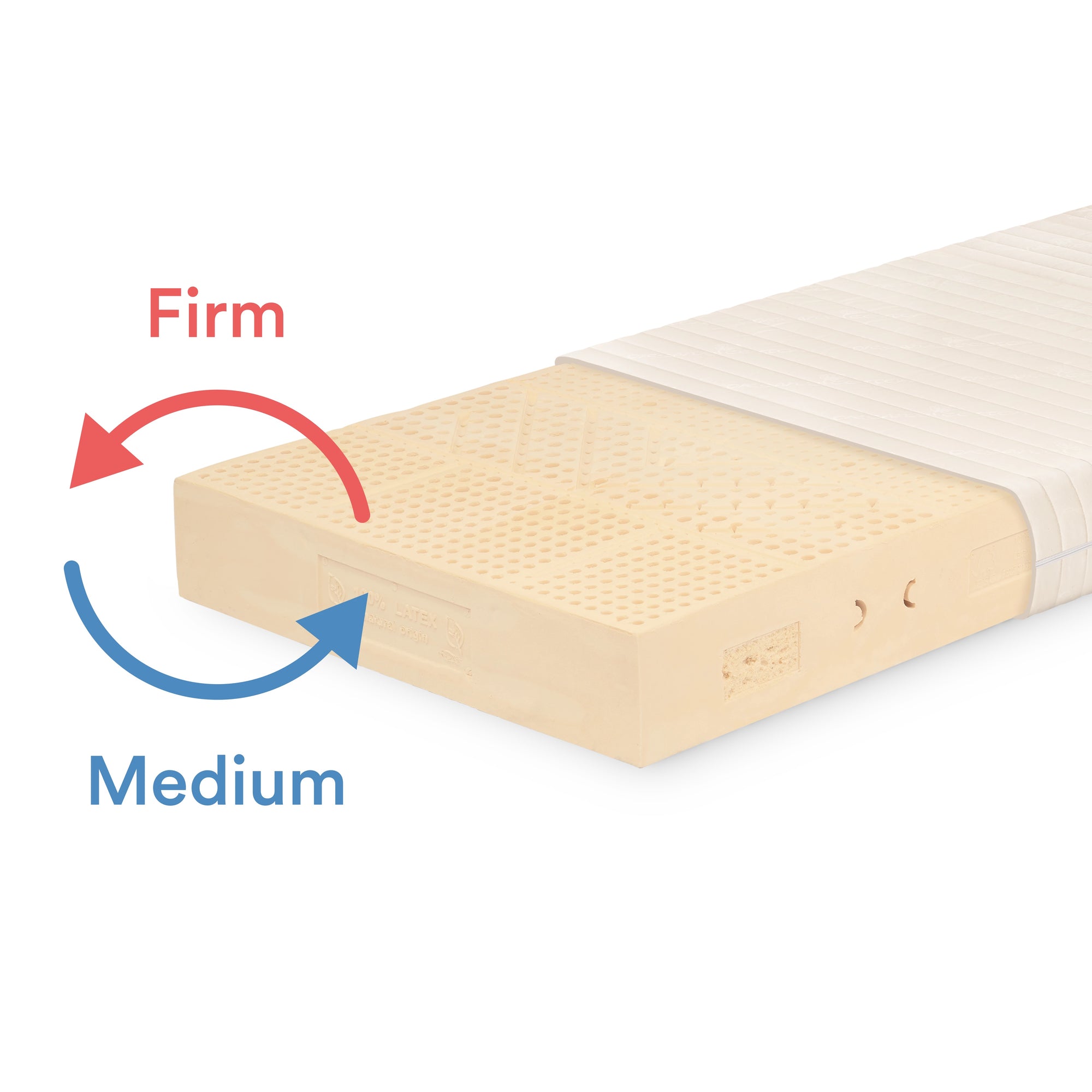 Natural latex mattress Twisp Comfort
